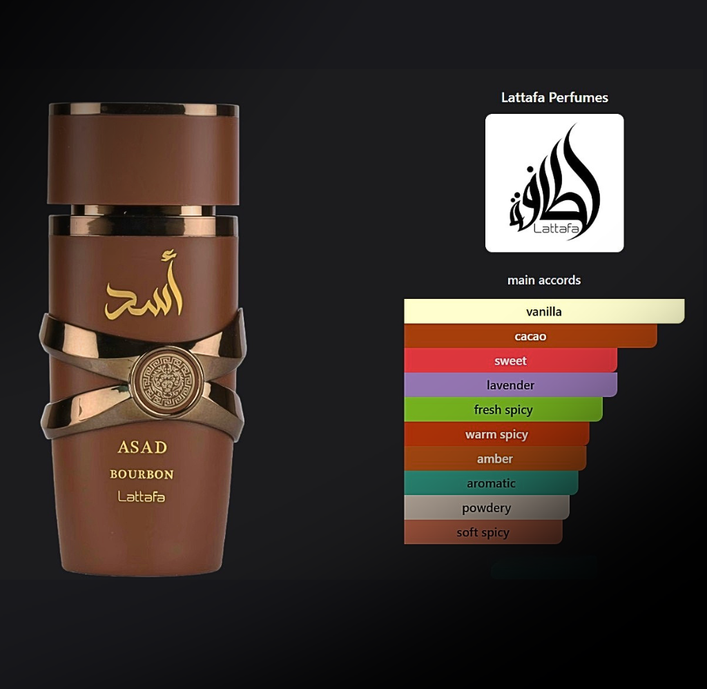 Asad Bourbon By Lattafa